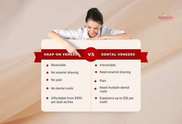 snap on veneers Vs. dental veneers